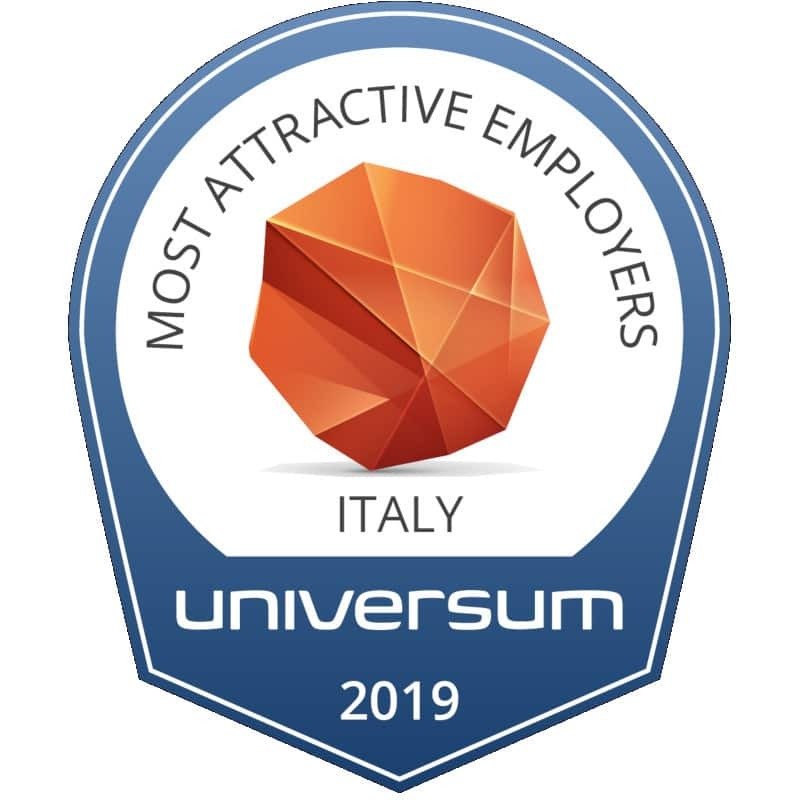 Most Attractive Employer
