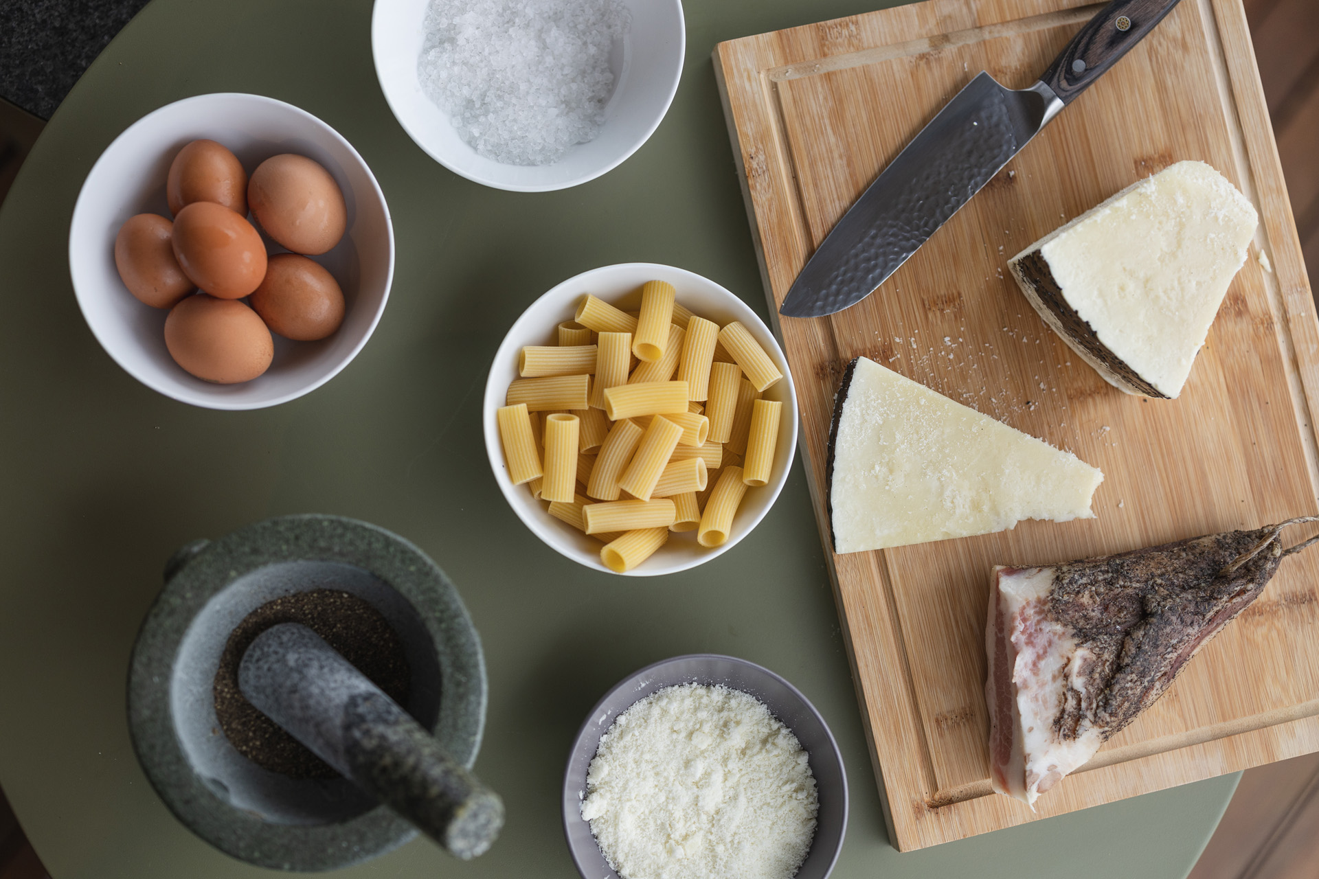 Chefs & Gastronomie