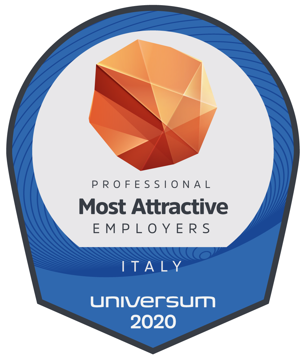 Most Attractive Employer