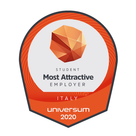 Most Attractive Employer