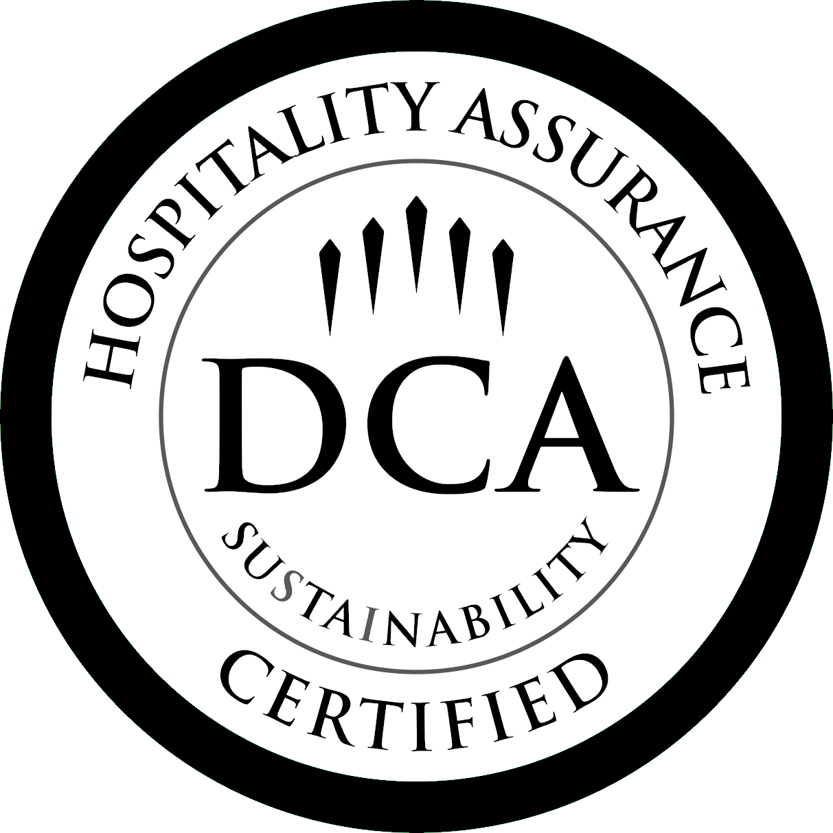 Sustainability Portrait Milano Lungarno Collection